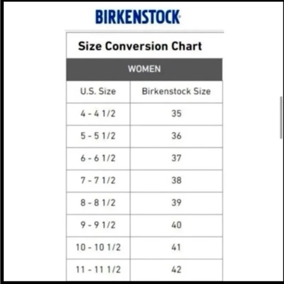 Birkenstock Milano Soft Footbed Birko-Flor Sandals. MSRP $120 - Picture 17 of 17